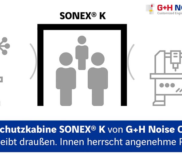 SONEX® K Schallschutzkabinen